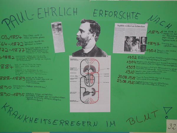 Blickfelder rund um Paul Ehrlich